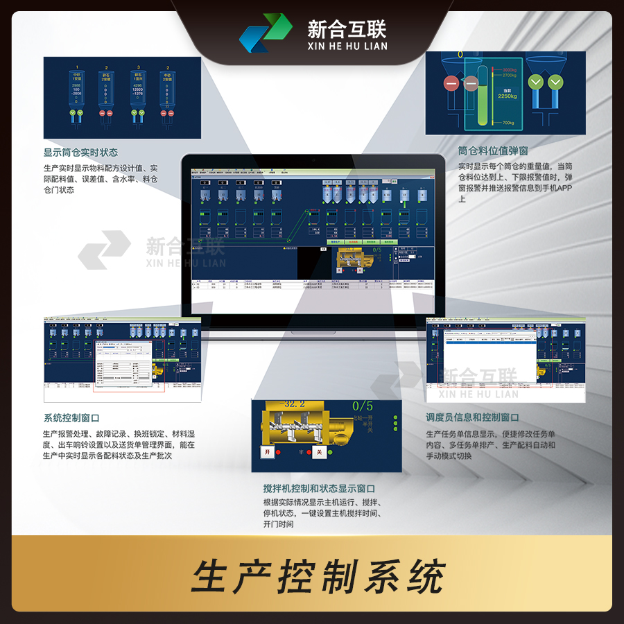 生产控制系统