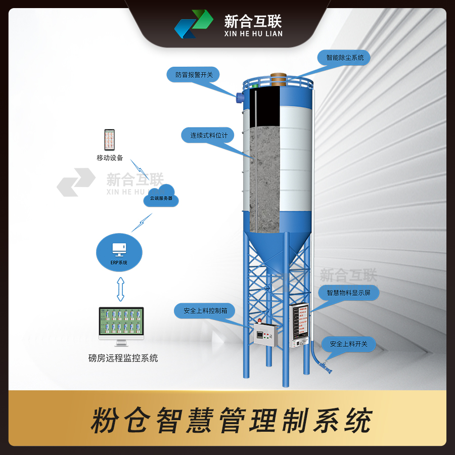 粉仓智慧管理制系统