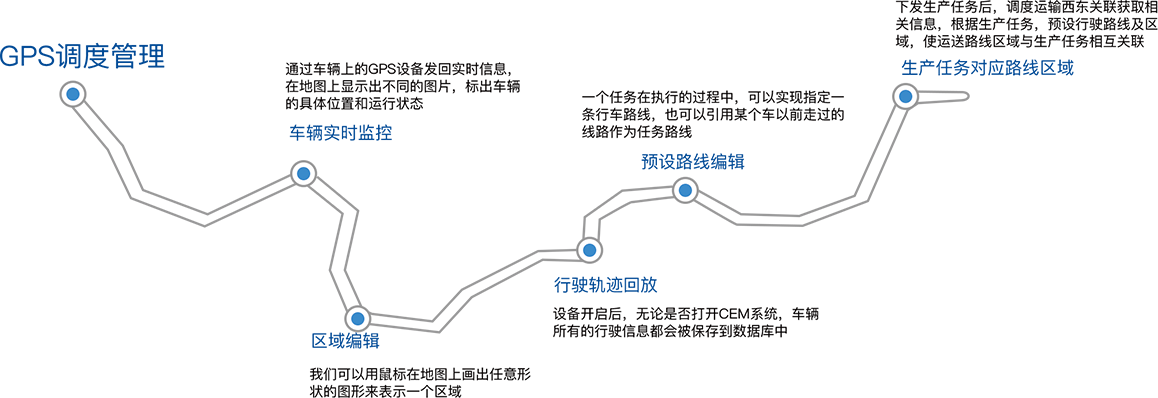 gps2.png